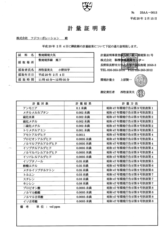 施設点検記録簿0