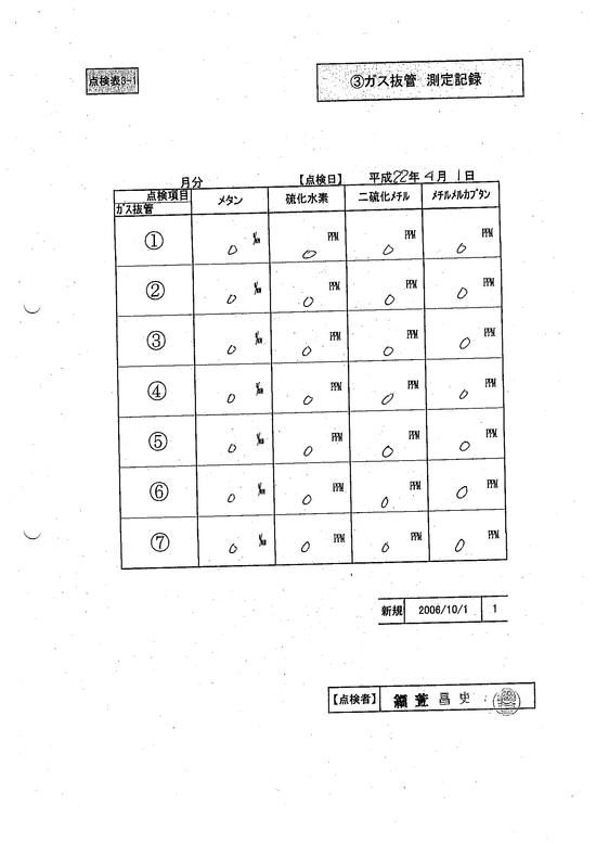 施設点検記録簿0
