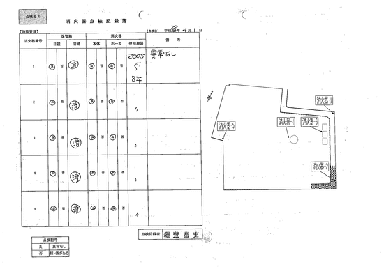 施設点検記録簿0