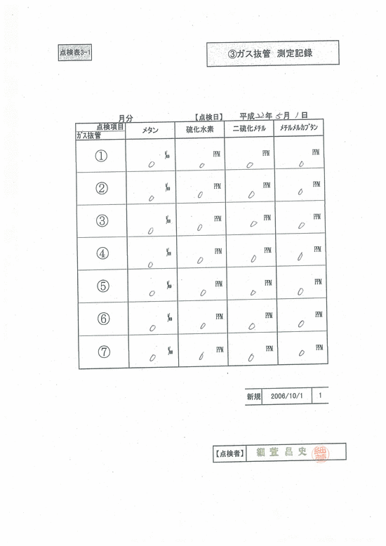 施設点検記録簿0