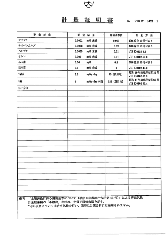 施設点検記録簿1