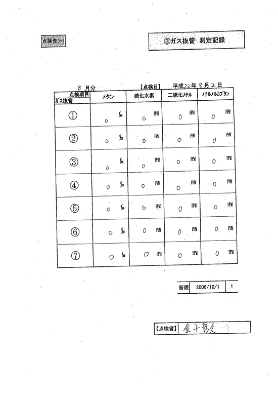 施設点検記録簿0