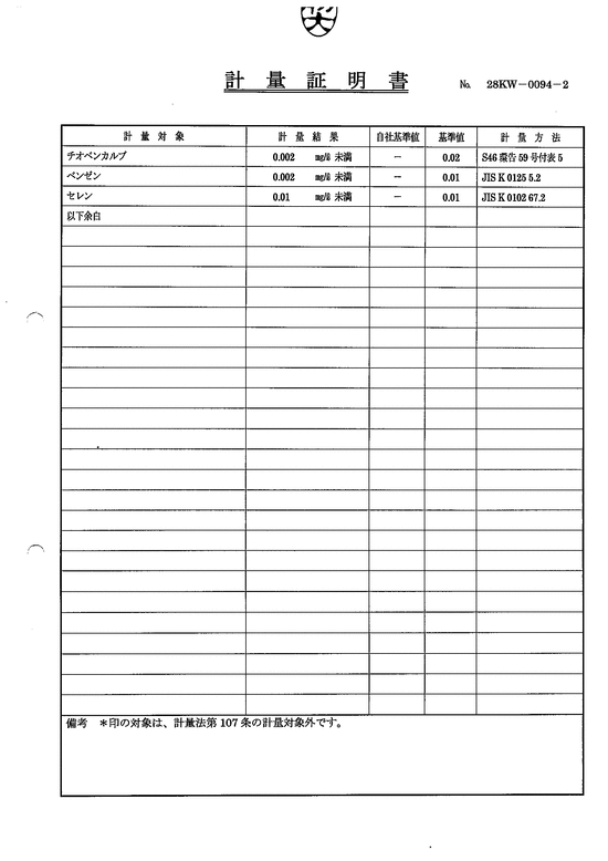 施設点検記録簿1