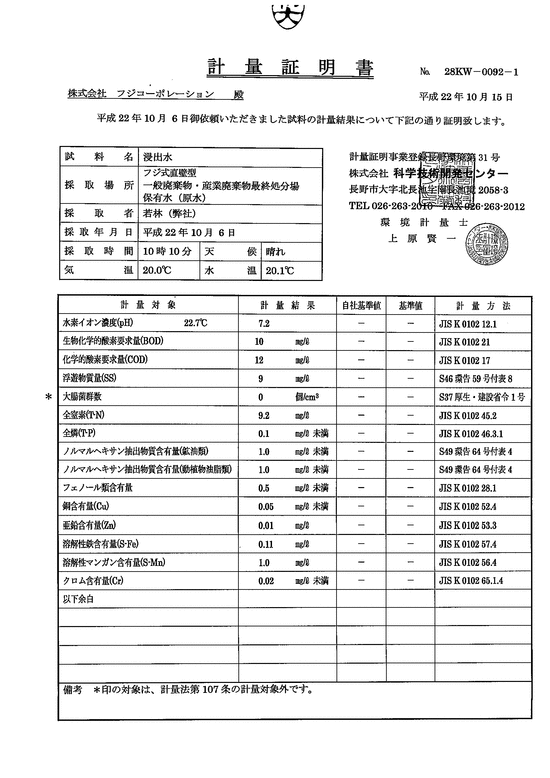 施設点検記録簿0