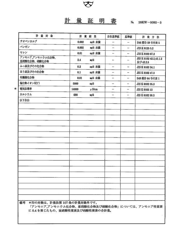 施設点検記録簿2