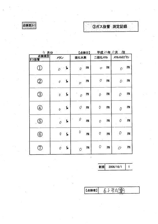 施設点検記録簿0