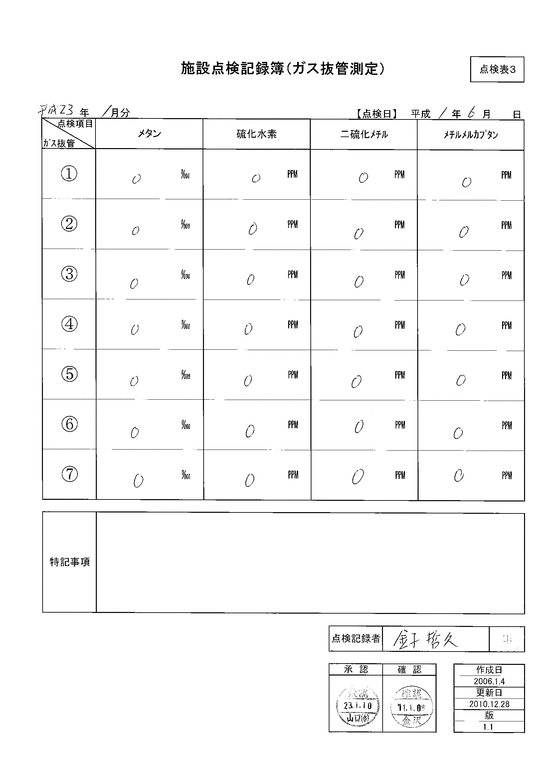 施設点検記録簿0