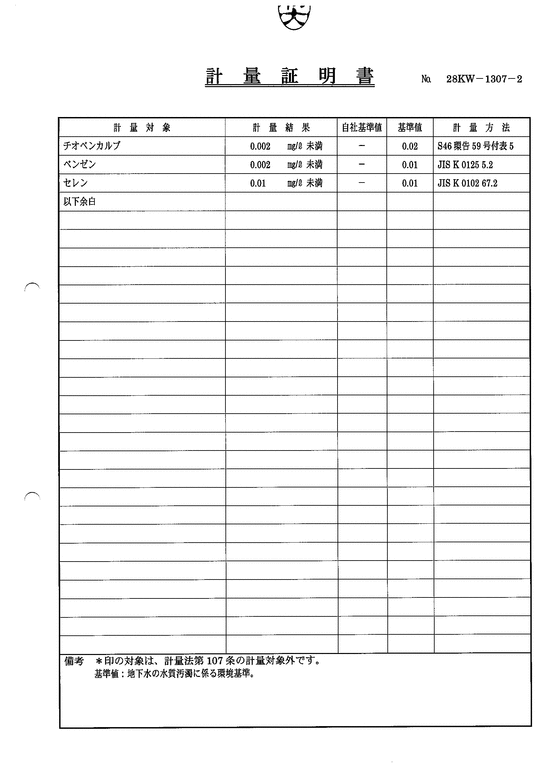 施設点検記録簿1