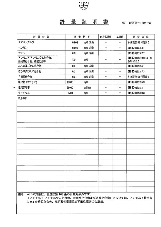 施設点検記録簿2