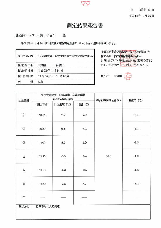 施設点検記録簿0