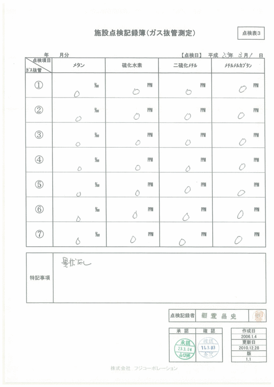 施設点検記録簿0