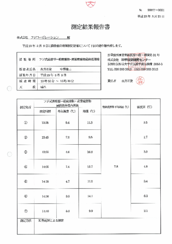 施設点検記録簿0