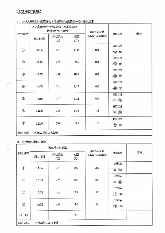 施設点検記録簿1
