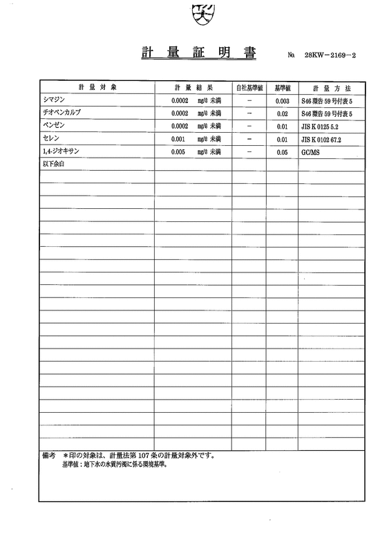 施設点検記録簿1