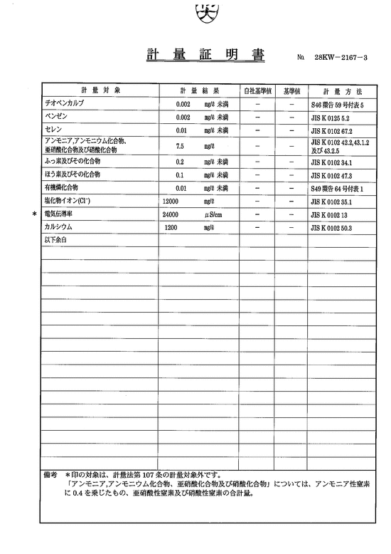 施設点検記録簿2