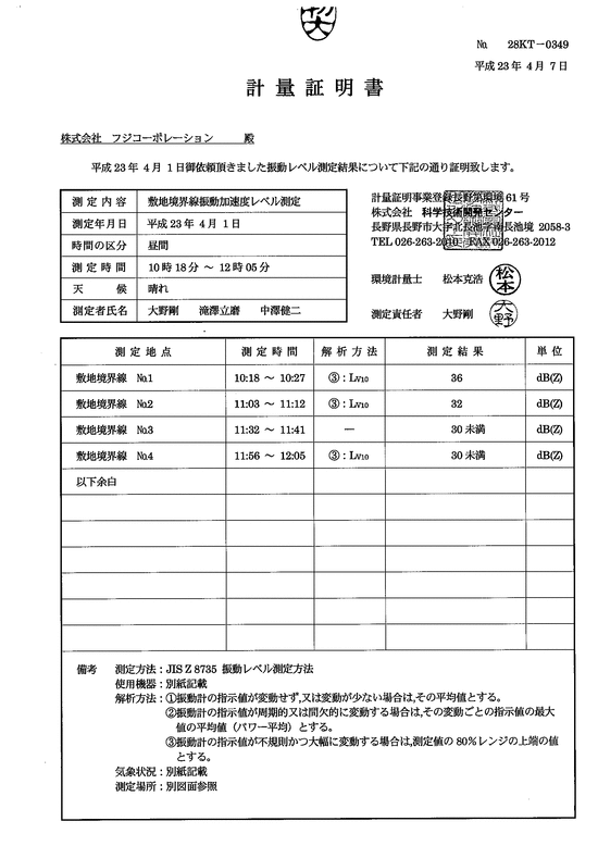 施設点検記録簿0