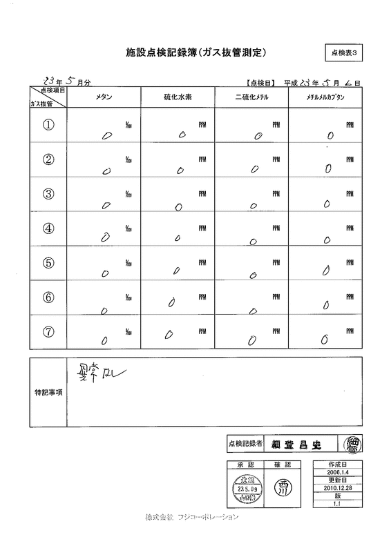 施設点検記録簿0