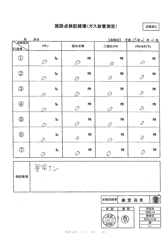施設点検記録簿0