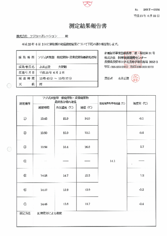 施設点検記録簿0