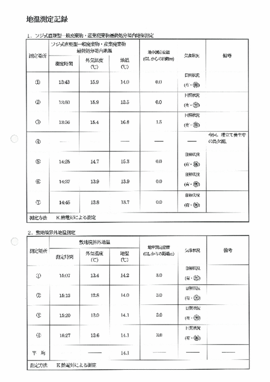 施設点検記録簿1