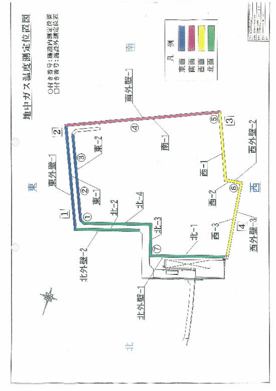 施設点検記録簿2