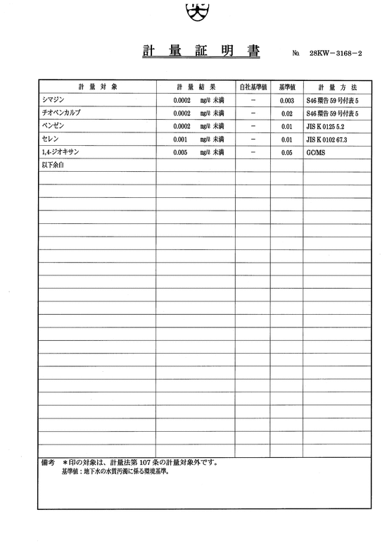 施設点検記録簿1