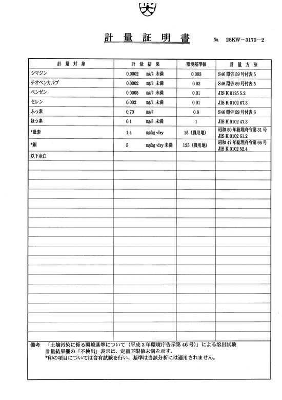 施設点検記録簿1
