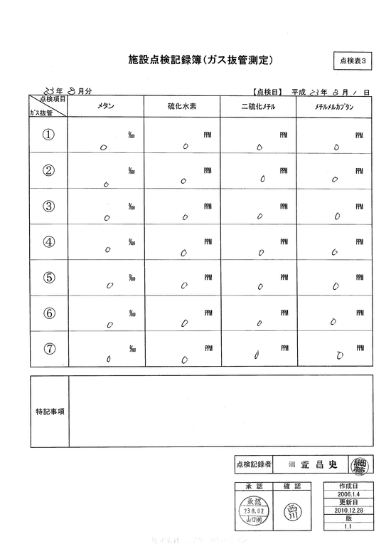 施設点検記録簿0