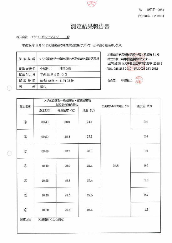 施設点検記録簿0