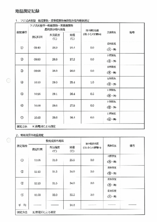 施設点検記録簿1