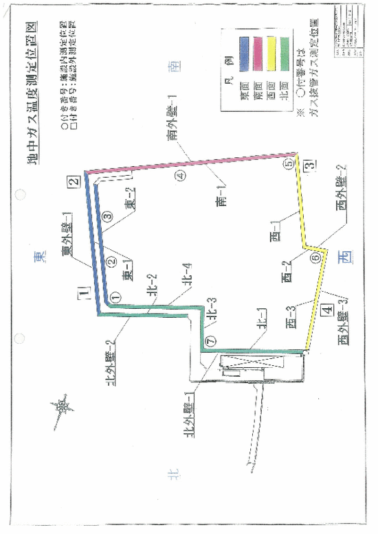 施設点検記録簿2