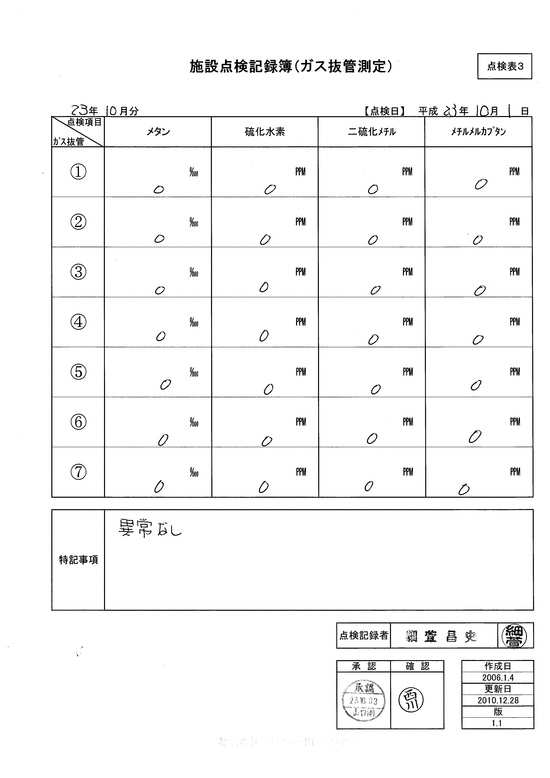 施設点検記録簿0