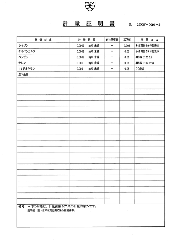 施設点検記録簿1