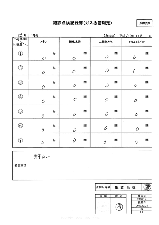 施設点検記録簿0