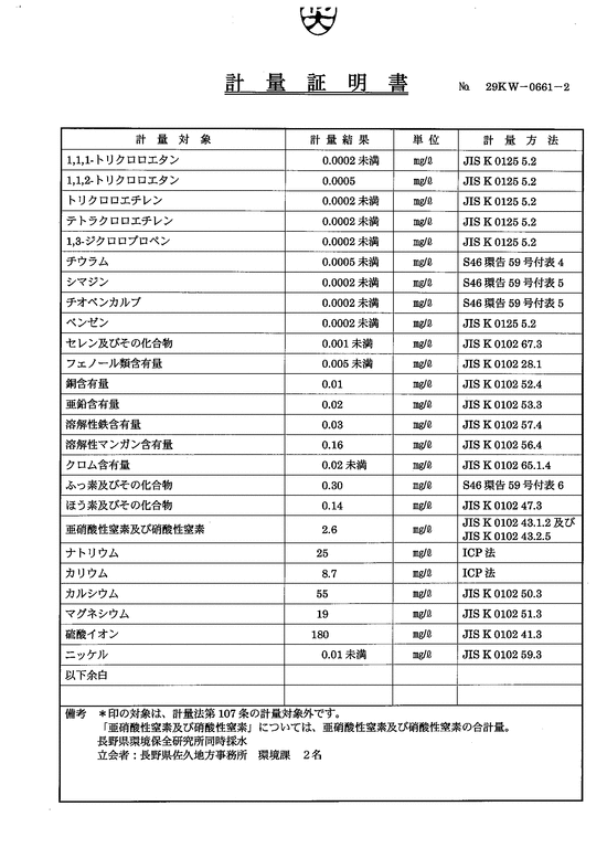 施設点検記録簿1