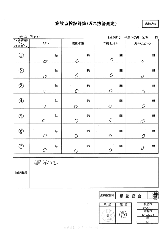 施設点検記録簿0