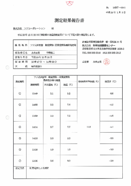 施設点検記録簿0