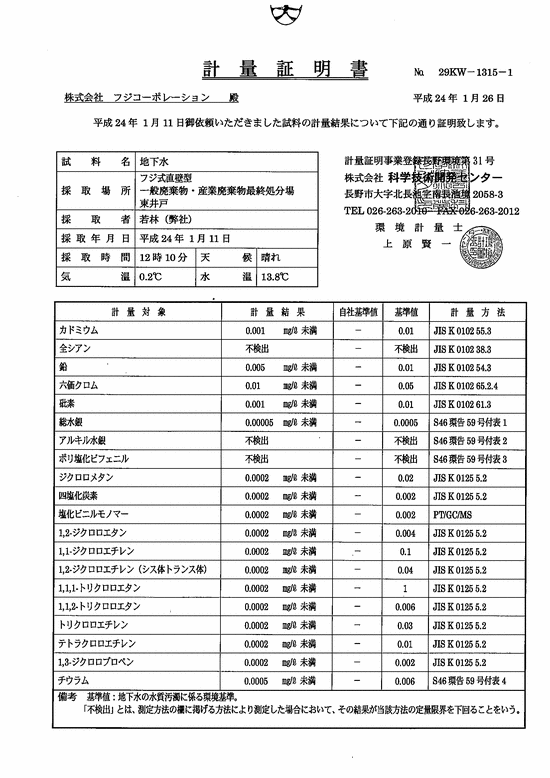 施設点検記録簿0