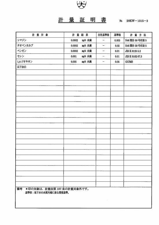 施設点検記録簿1