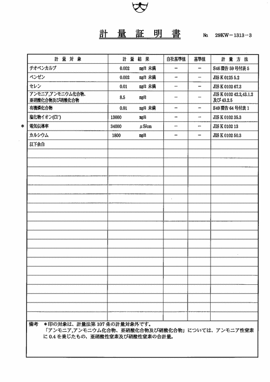 施設点検記録簿2