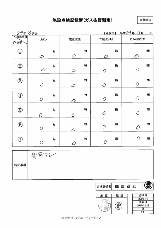 施設点検記録簿0