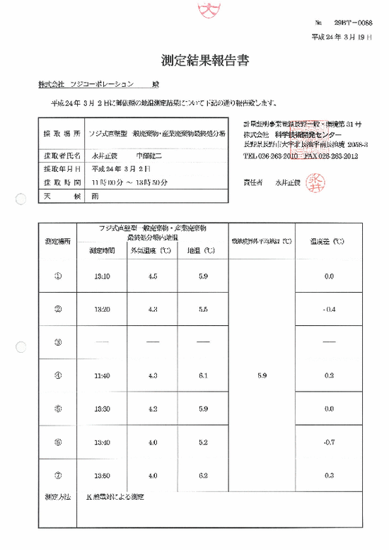 施設点検記録簿0