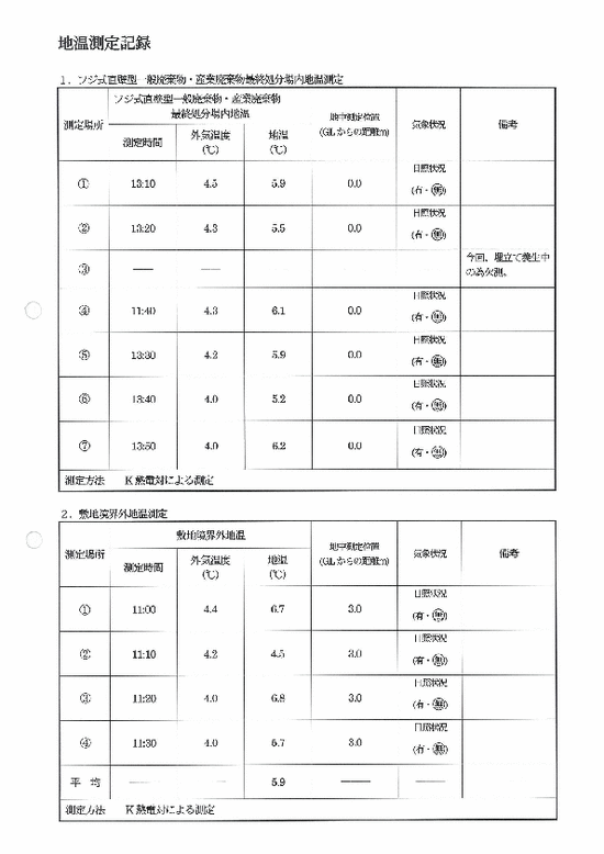 施設点検記録簿1