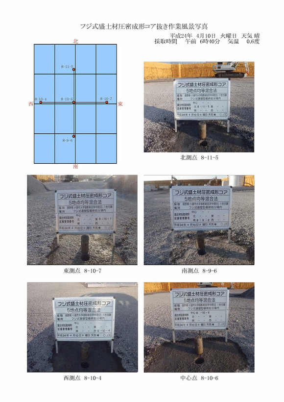 比重測定結果