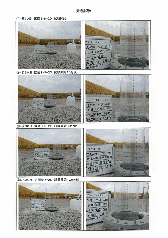 浸透試験
