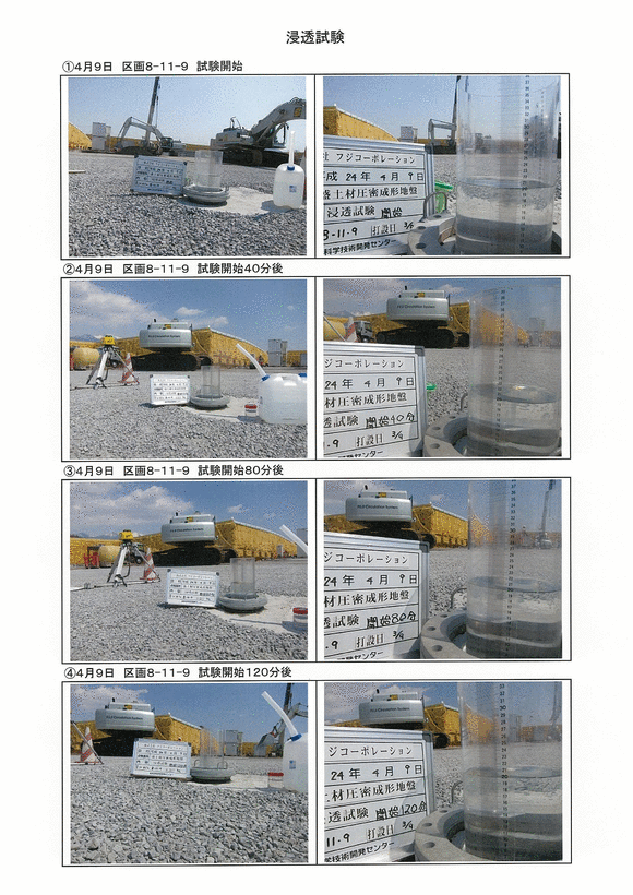 浸透試験