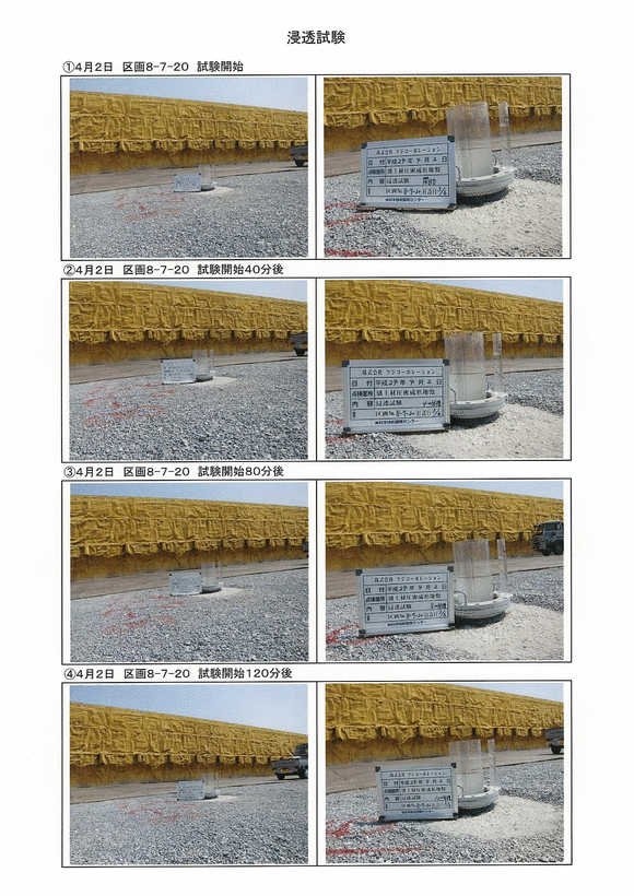 浸透試験