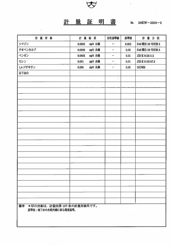 施設点検記録簿1