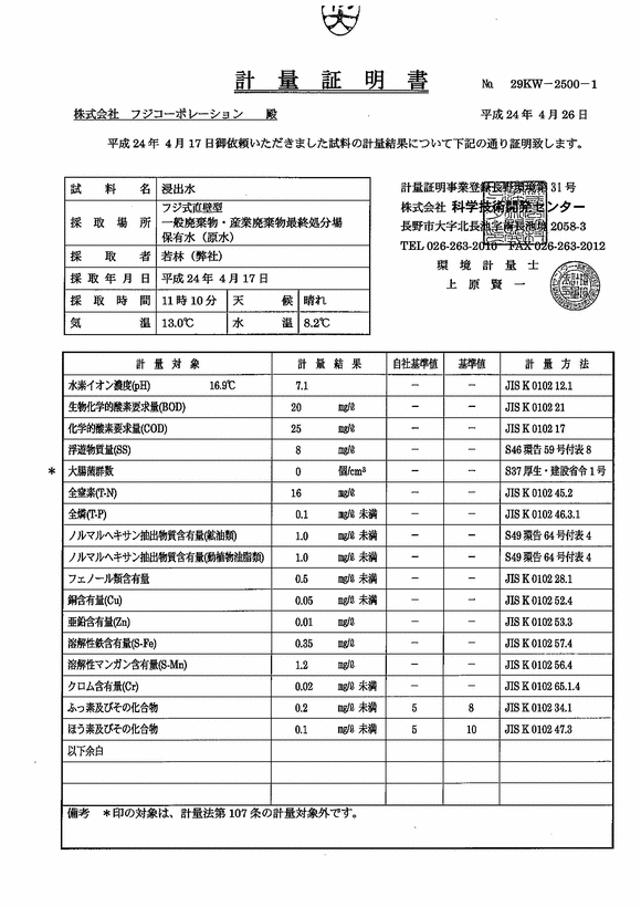 施設点検記録簿0