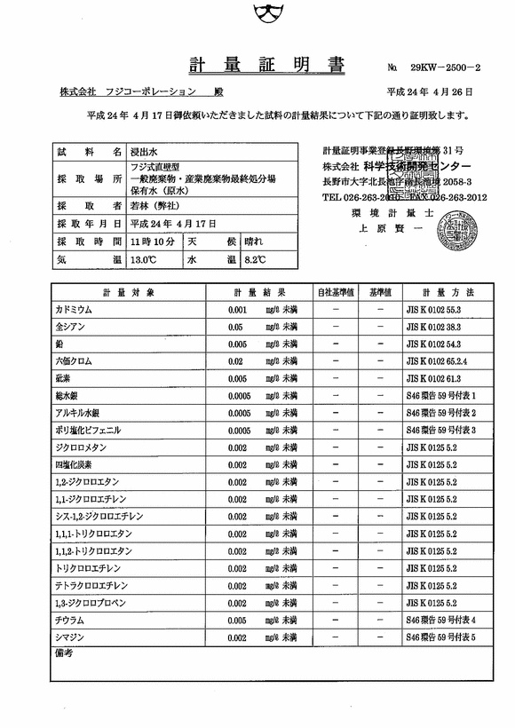 施設点検記録簿1